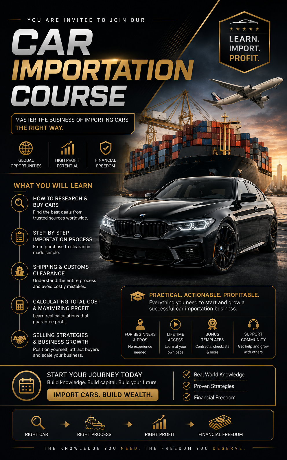 Car Importation Business Class