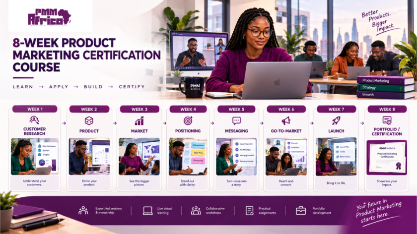 Product Marketing Certification Course